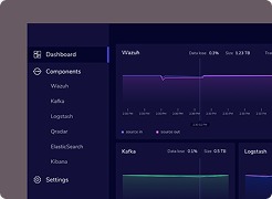 Dashboard Design